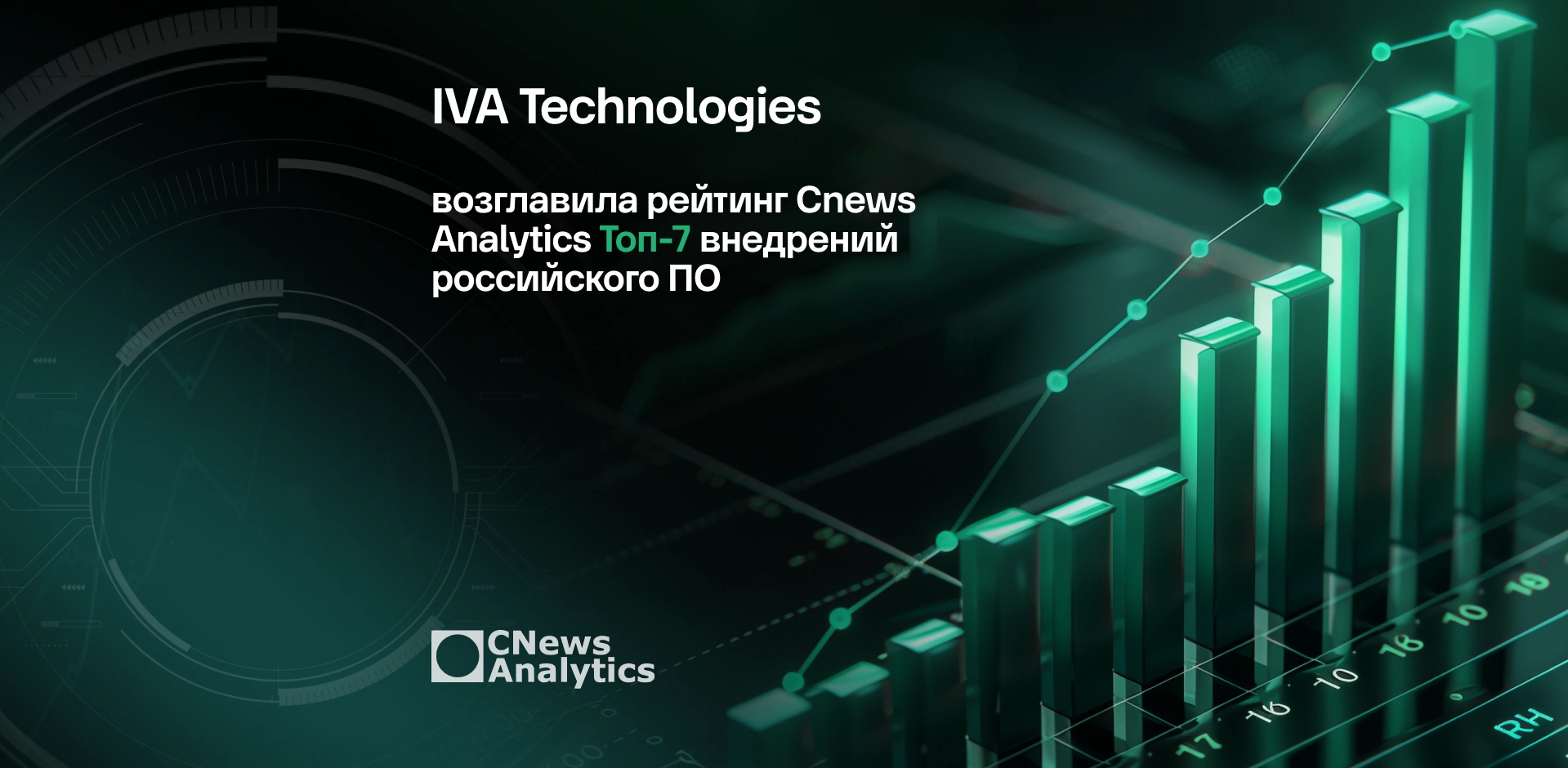 IVA Technologies в топ-7 рейтинга CNews Analytics 