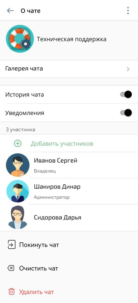 Участники группового чата
