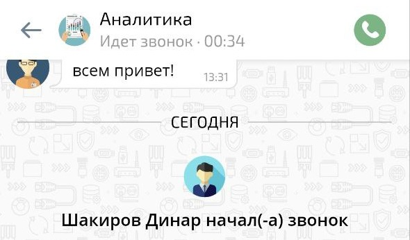 Перевод звонка на мобильное устройство