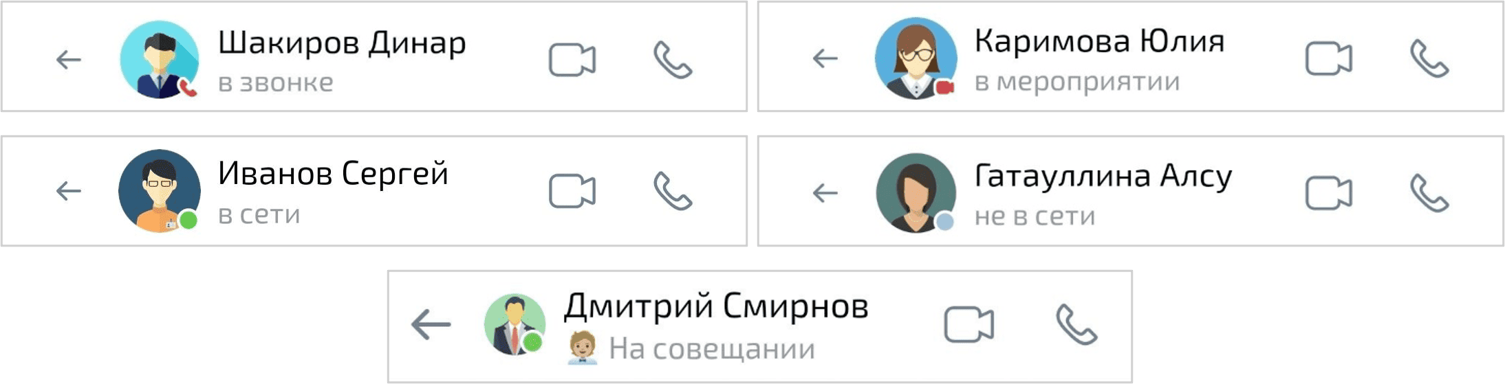 Статус пользователей в персональных чатах