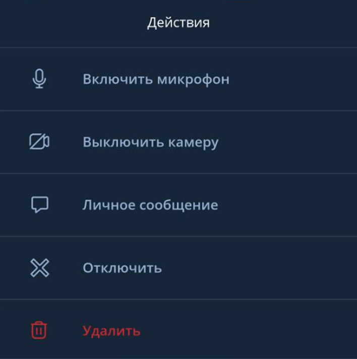 Действия с участником