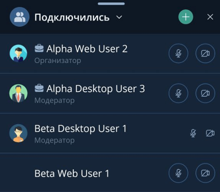 Федеративные участники