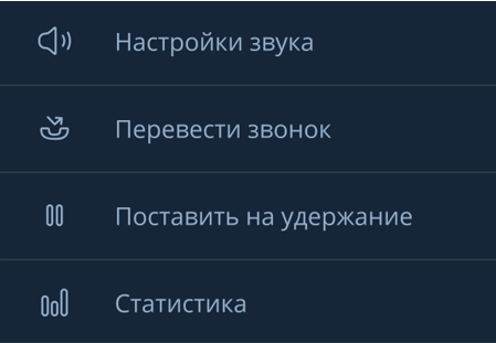 Дополнительные действия в звонке
