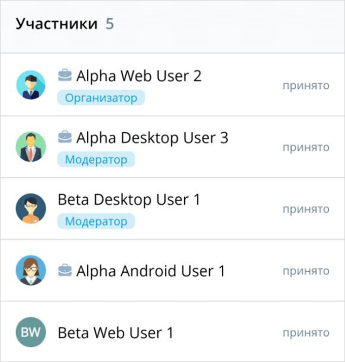 Федеративные участники