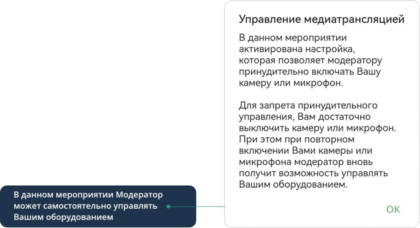 Уведомление о принудительном управлении