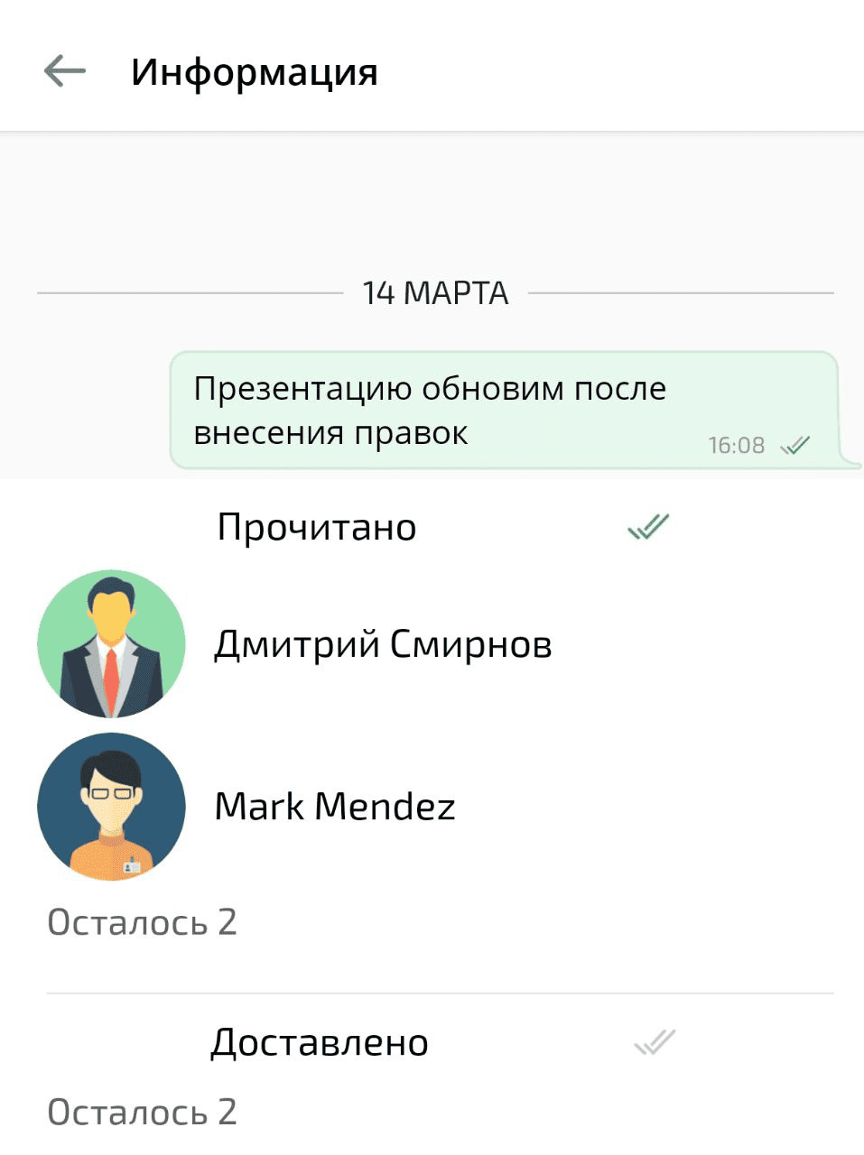 Информация о текстовом сообщении