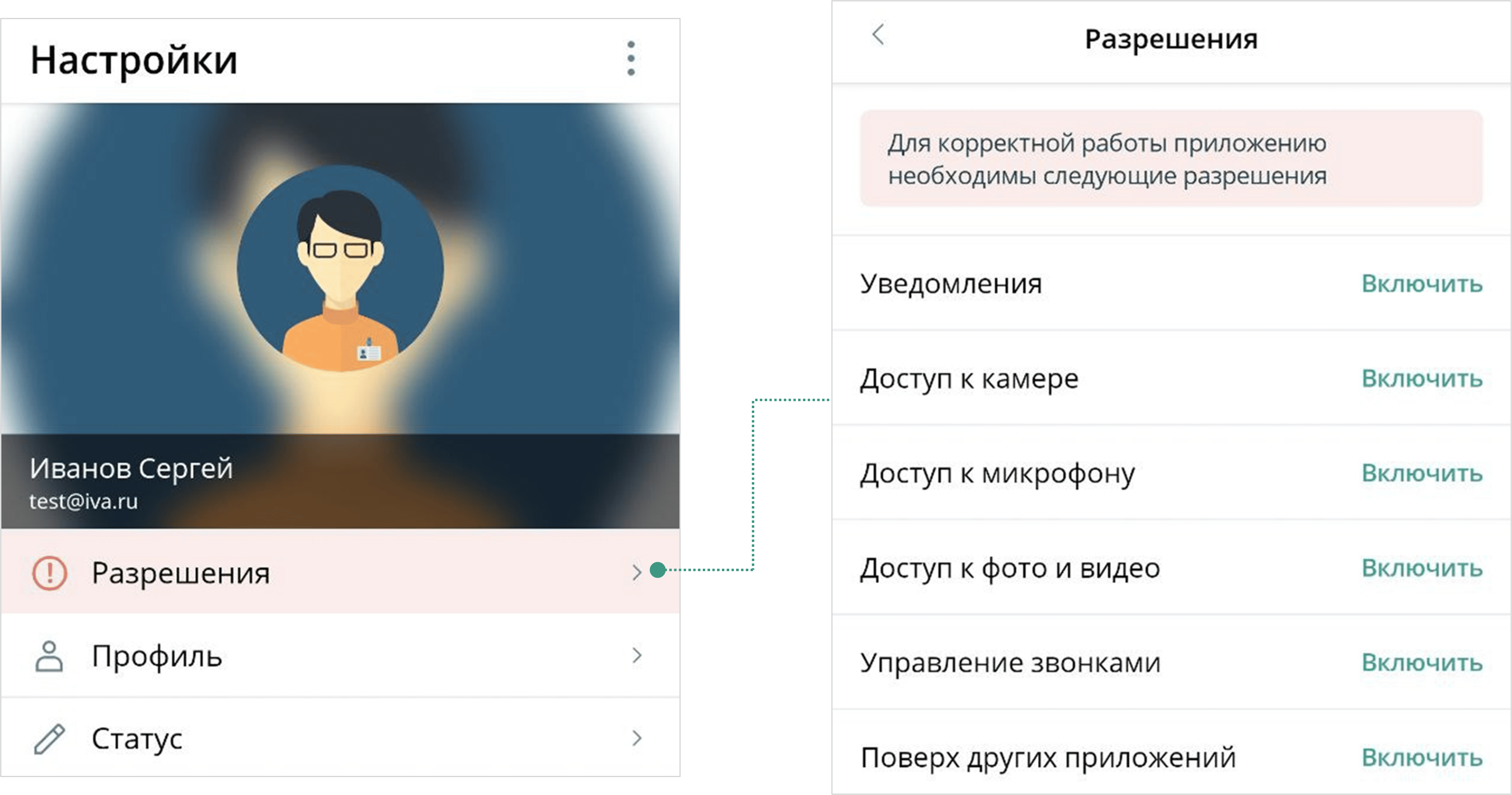 Разрешения