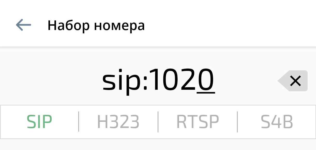Выбор VoIP