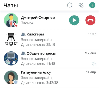 Удержание вызова
