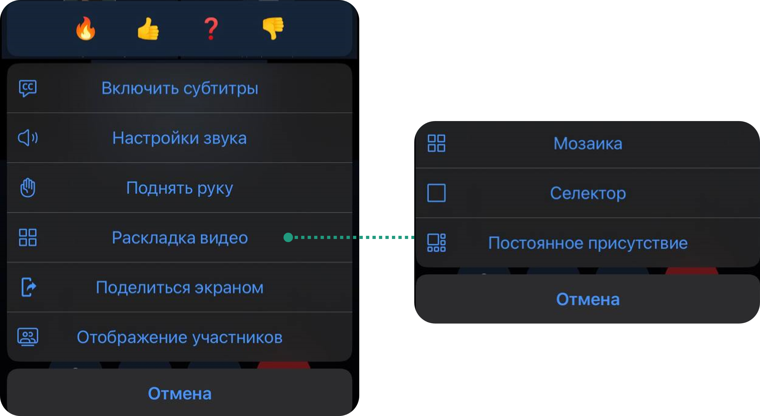 Раскладка видео