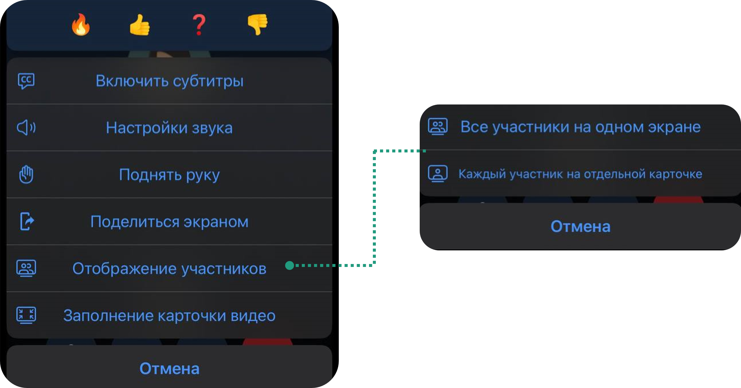 Отображение участников