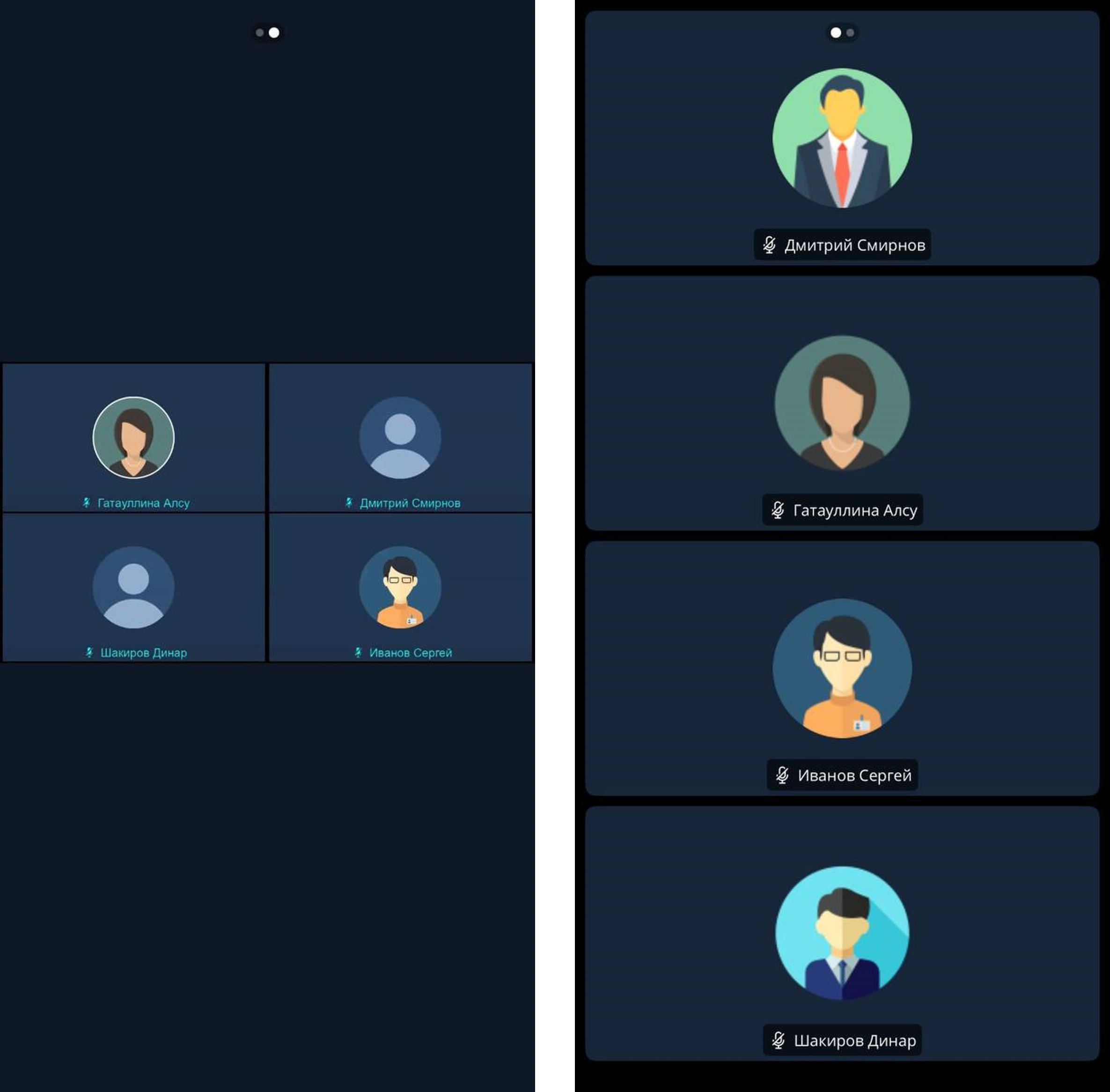 SFU и MCU режимы трансляции