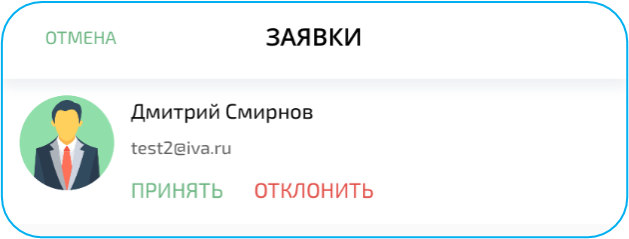Список заявок
