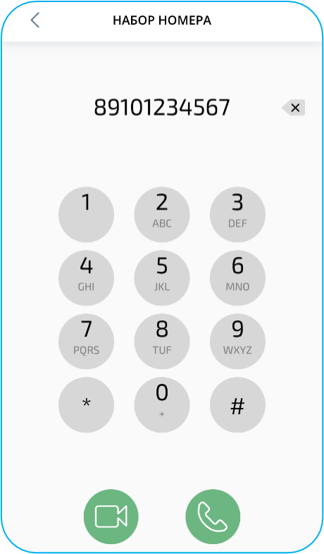 Набор номера