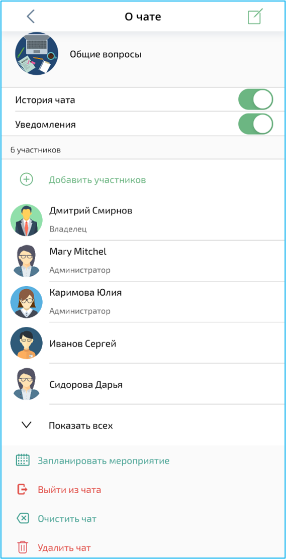 Профиль и действия с чатом
