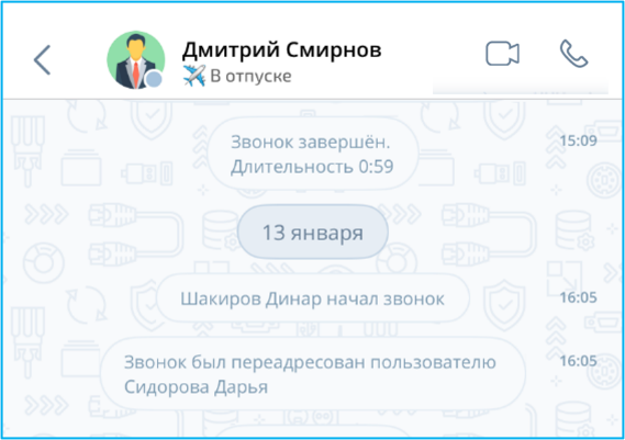 Уведомление о переадресации в чатах