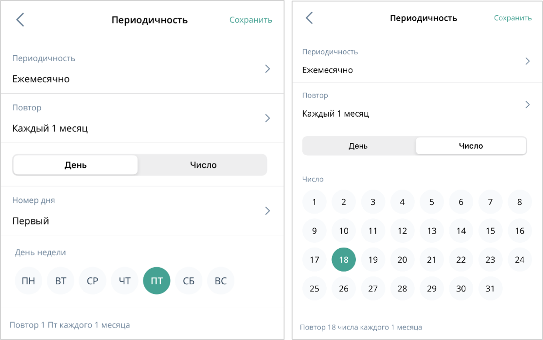 Параметры ежемесячного мероприятия