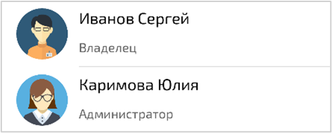 Владелец и Администратор чата