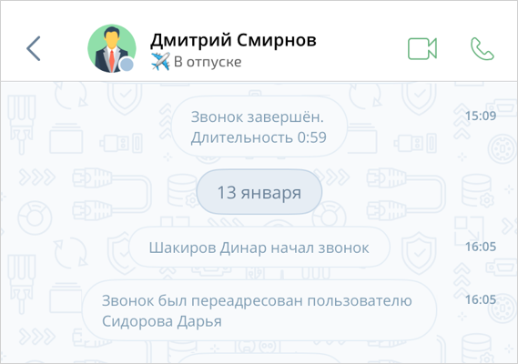 Уведомление о переадресации в чатах