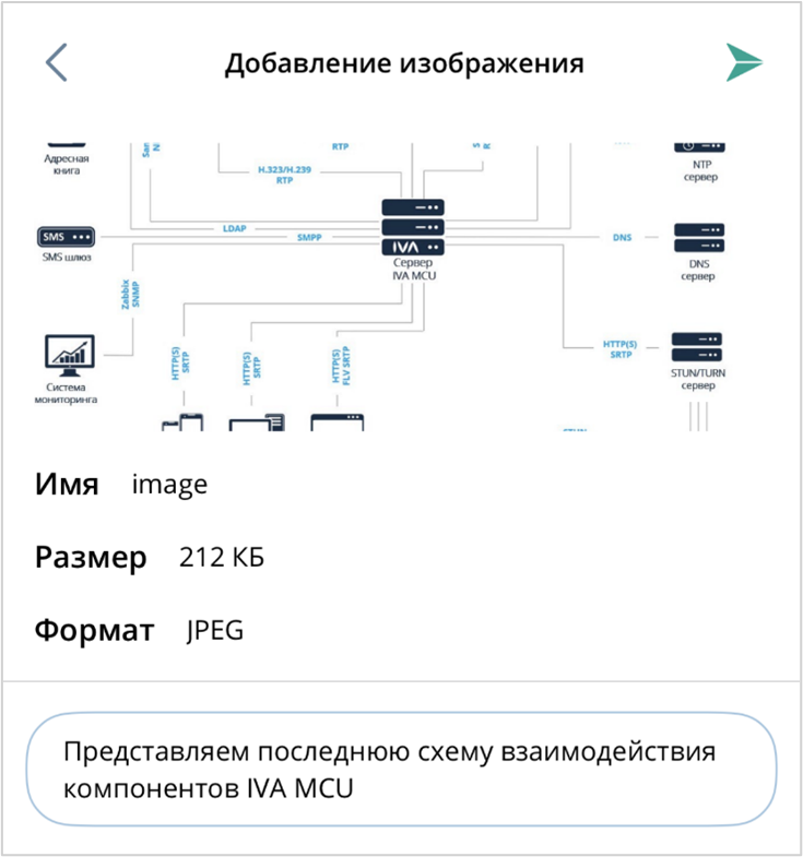 Загрузка файлов