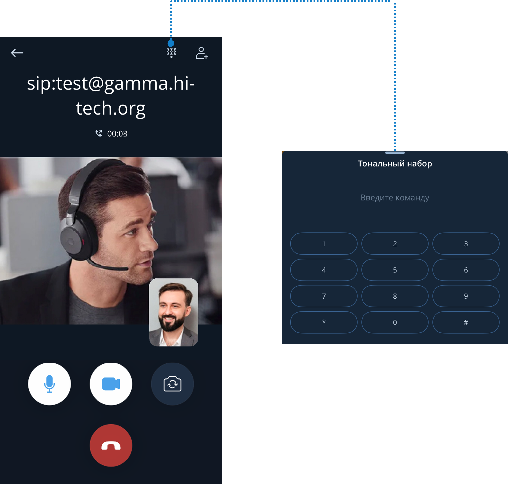 Перевод на мобильное устройство