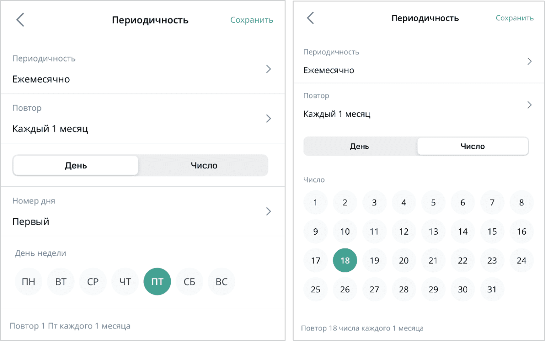 Параметры ежемесячного мероприятия
