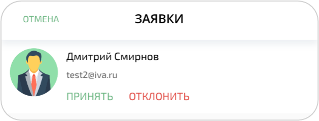 Список заявок