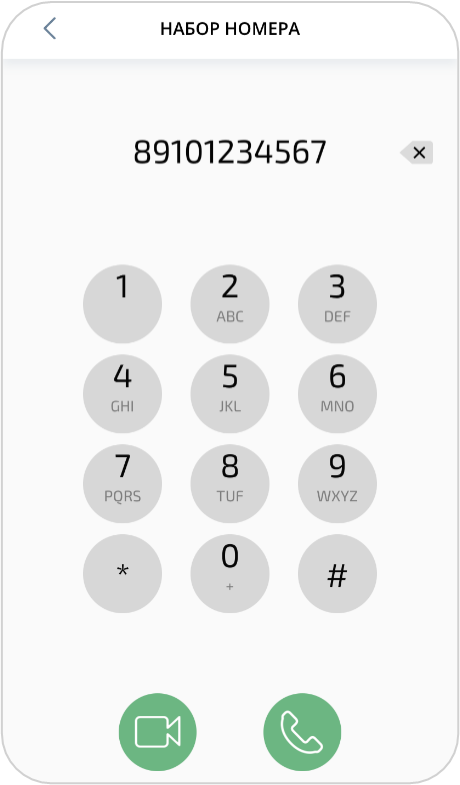 Набор номера