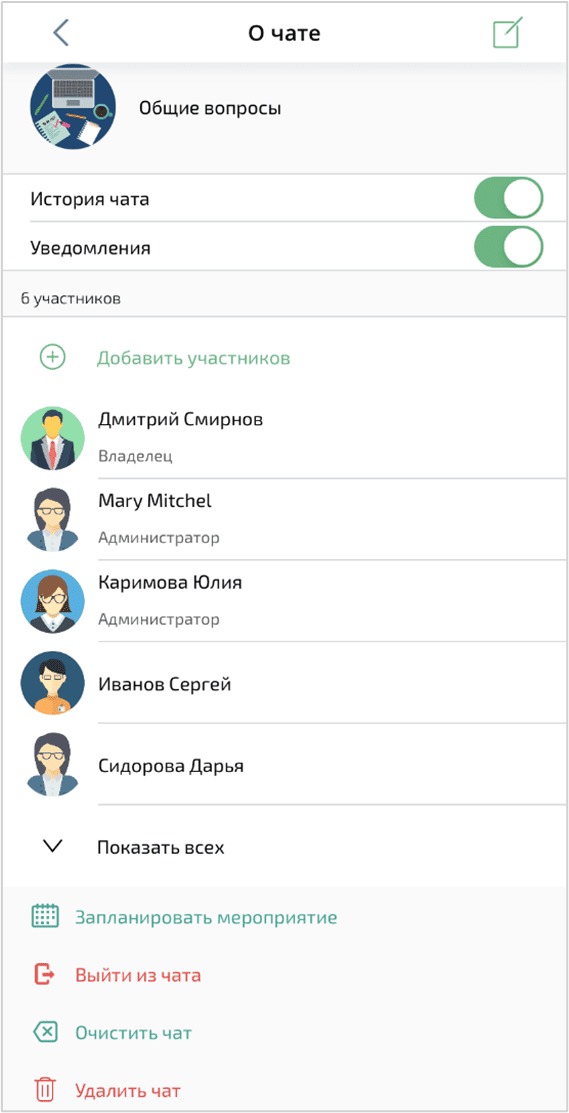 Профиль и действия с чатом