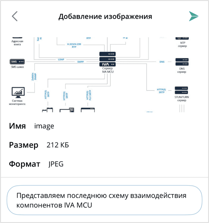 Загрузка файлов