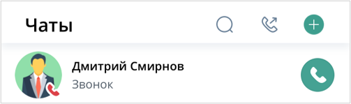 Перевод на мобильное устройство