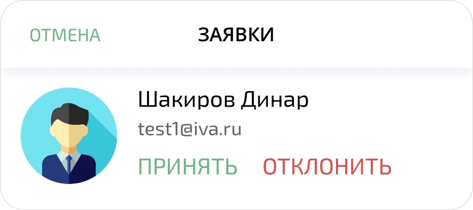 Список заявок