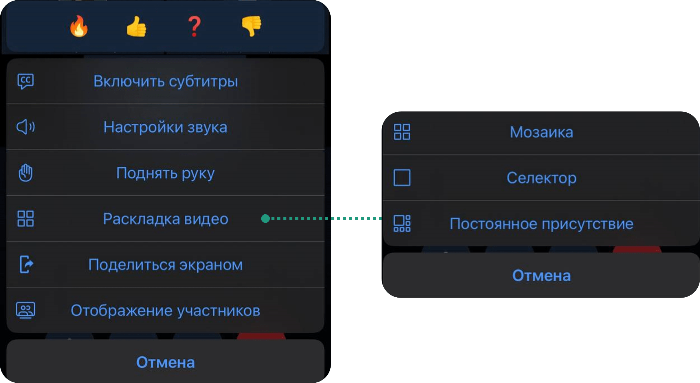 Раскладка видео