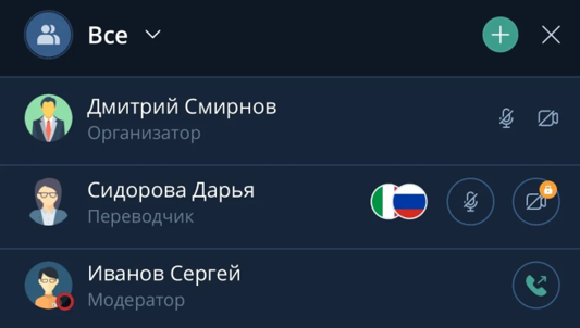 Отображение переводчика