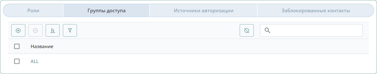 Группы доступа