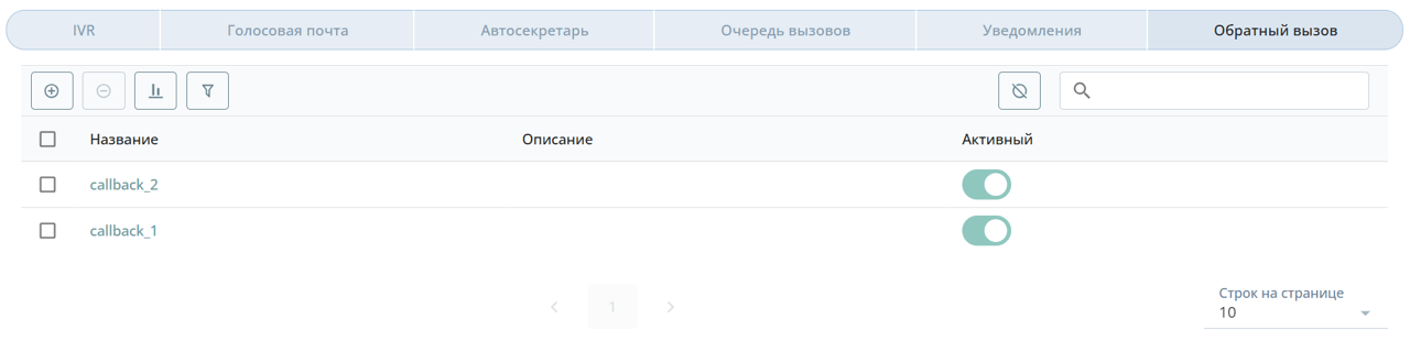 Обратный вызов
