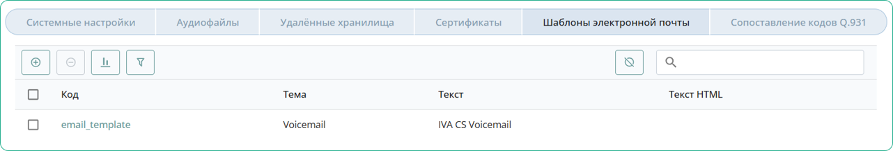 Шаблоны электронной почты