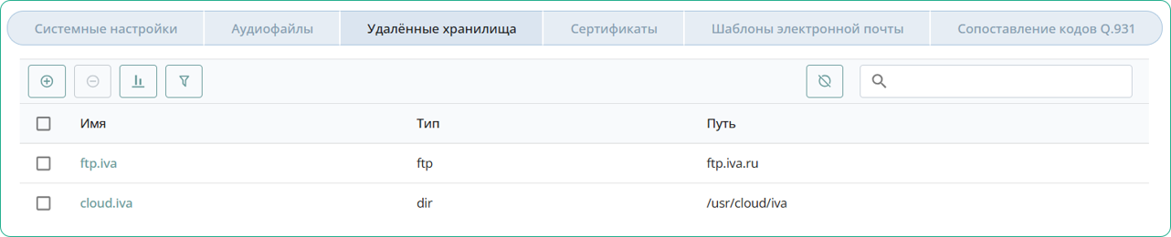 Удаленные хранилища