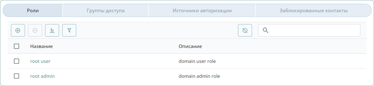 Список ролей
