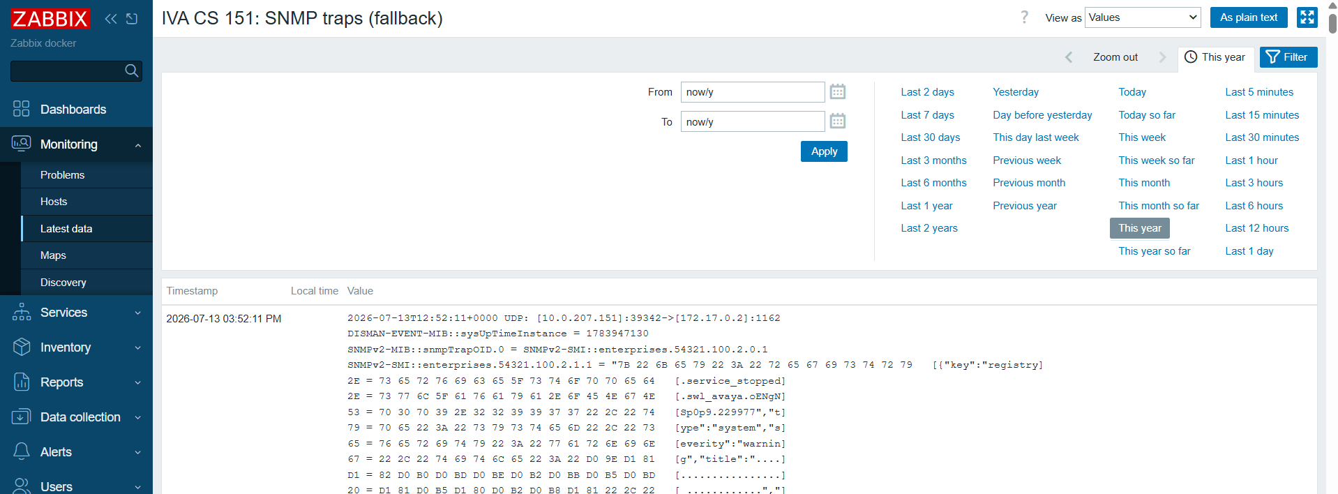 История уведомлений SNMP Trap