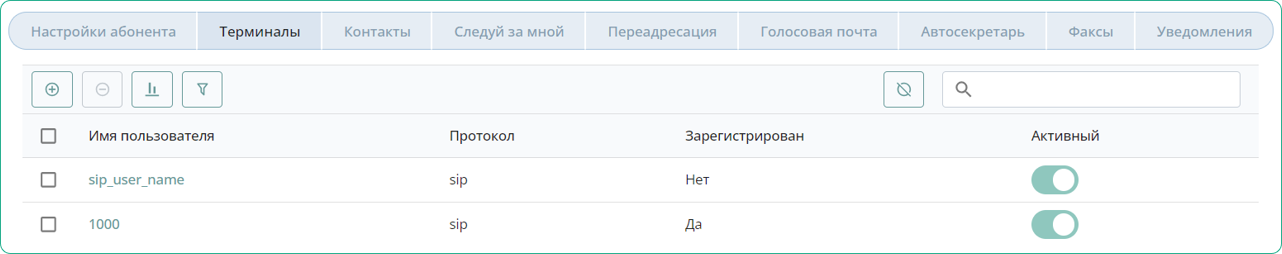 Терминалы