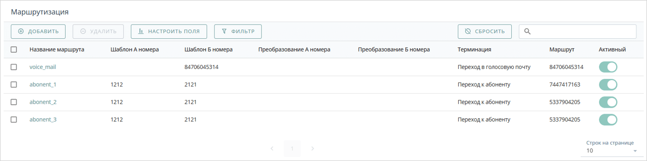 Новый маршрут