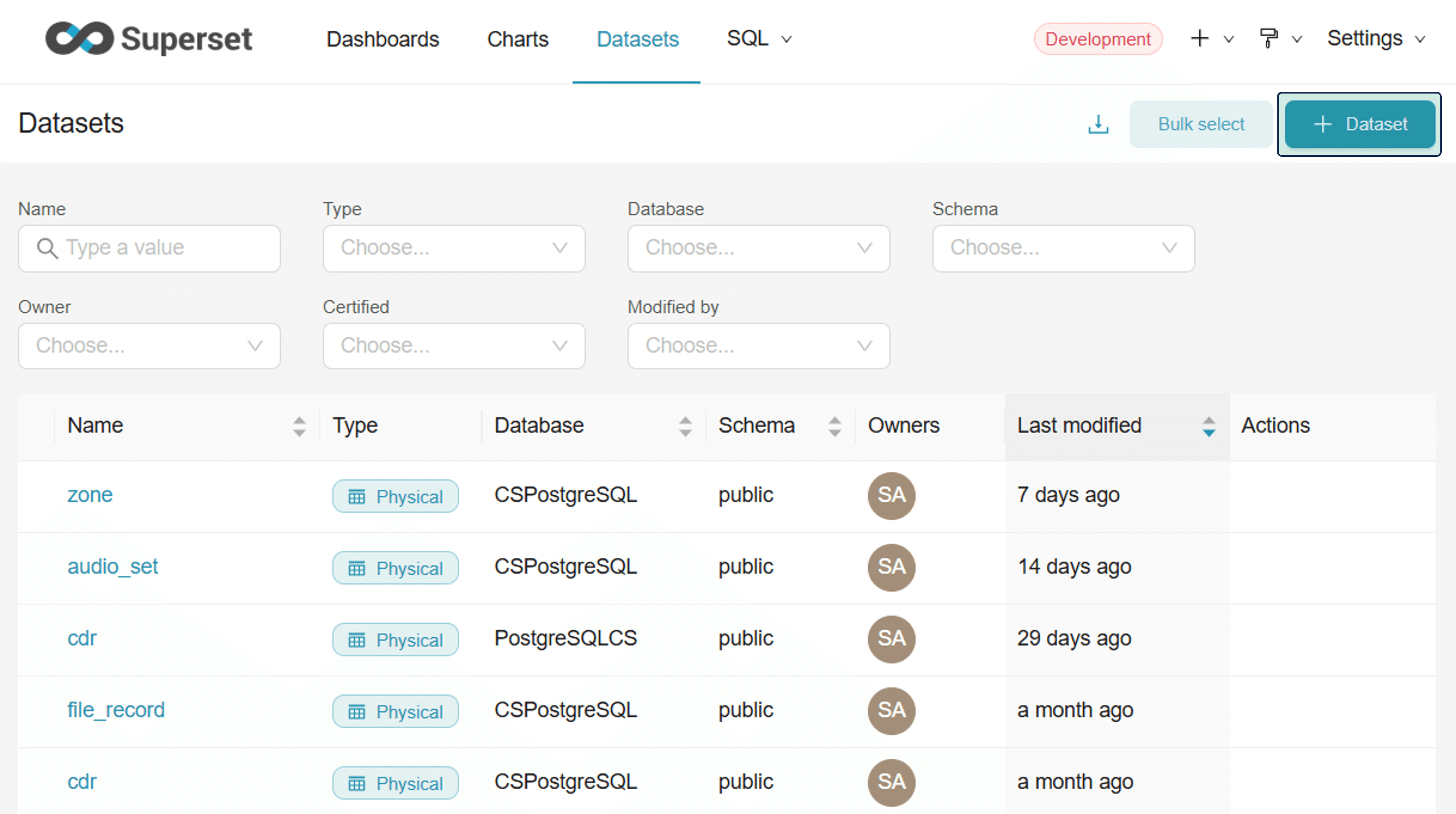Apache Datasets