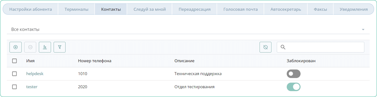 Контакты