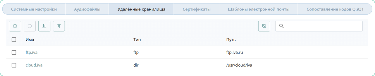 Удаленные хранилища
