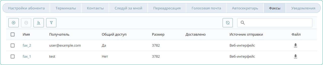 Прием и отправка факсов