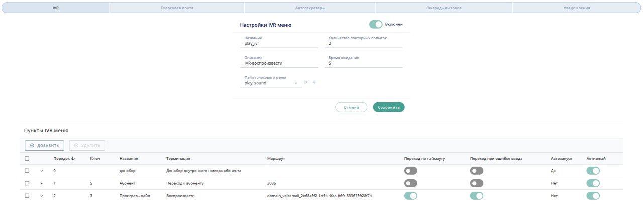 Настроенное IVR меню