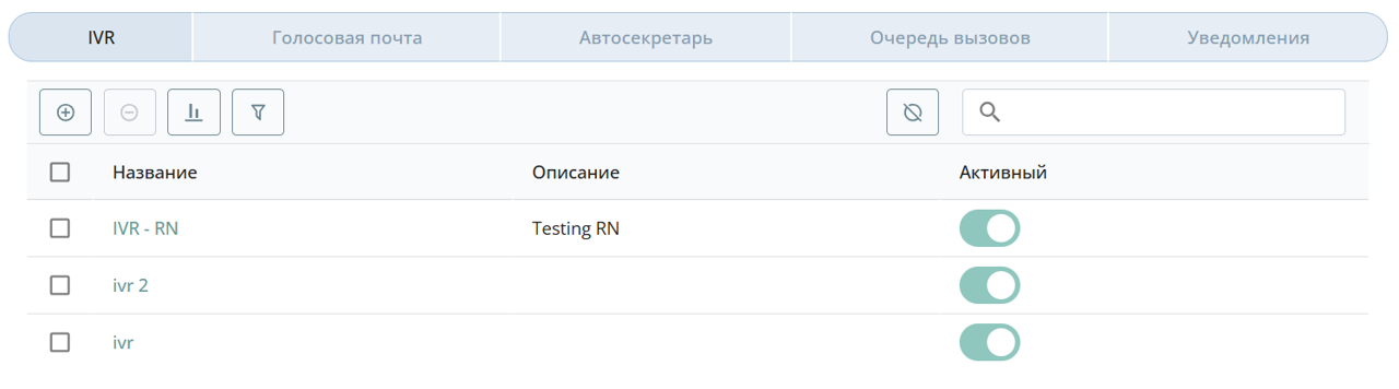IVR меню