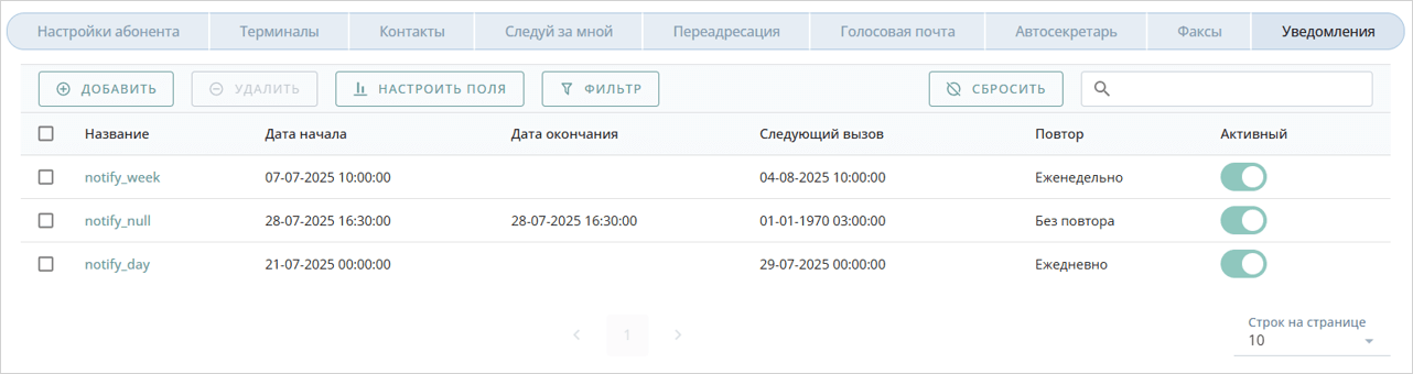 Уведомления