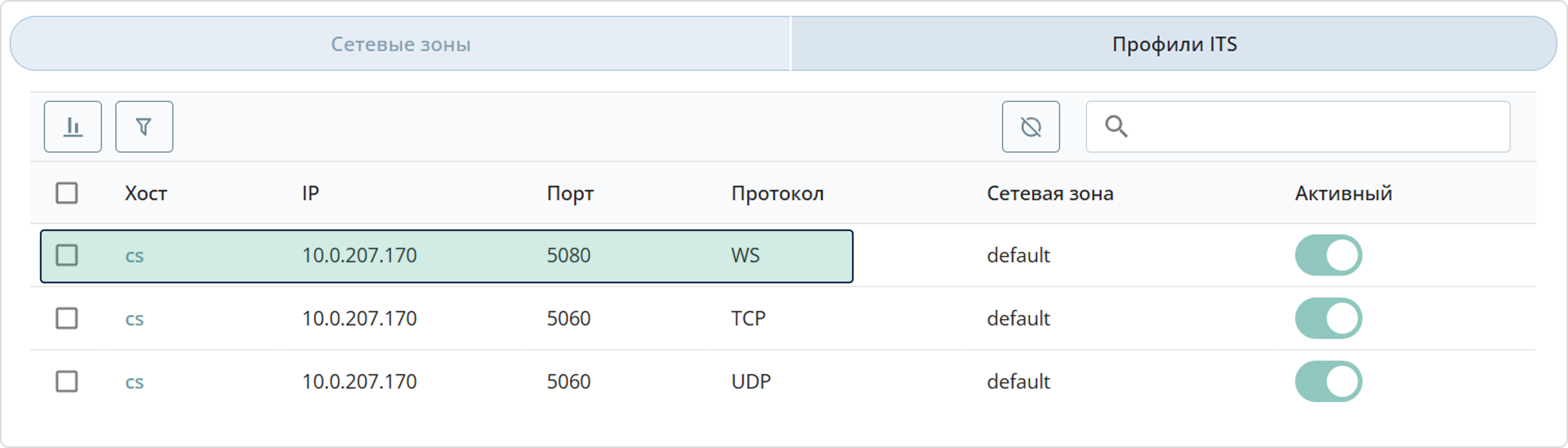 Профиль ITS WebSocket